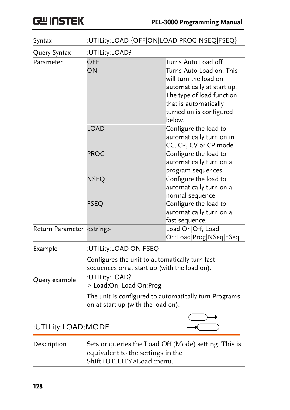 Utility:load:mode | GW Instek PEL-3000 Series Programming Manual User Manual | Page 130 / 174