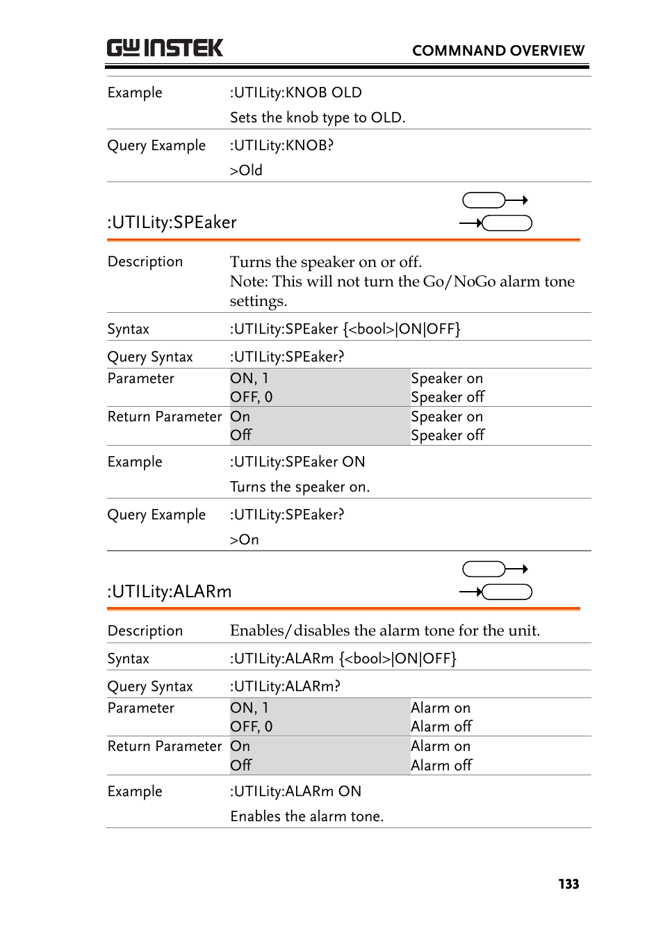 Utility:speaker, Utility:alarm | GW Instek PEL-3000 Series Programming Manual User Manual | Page 135 / 174