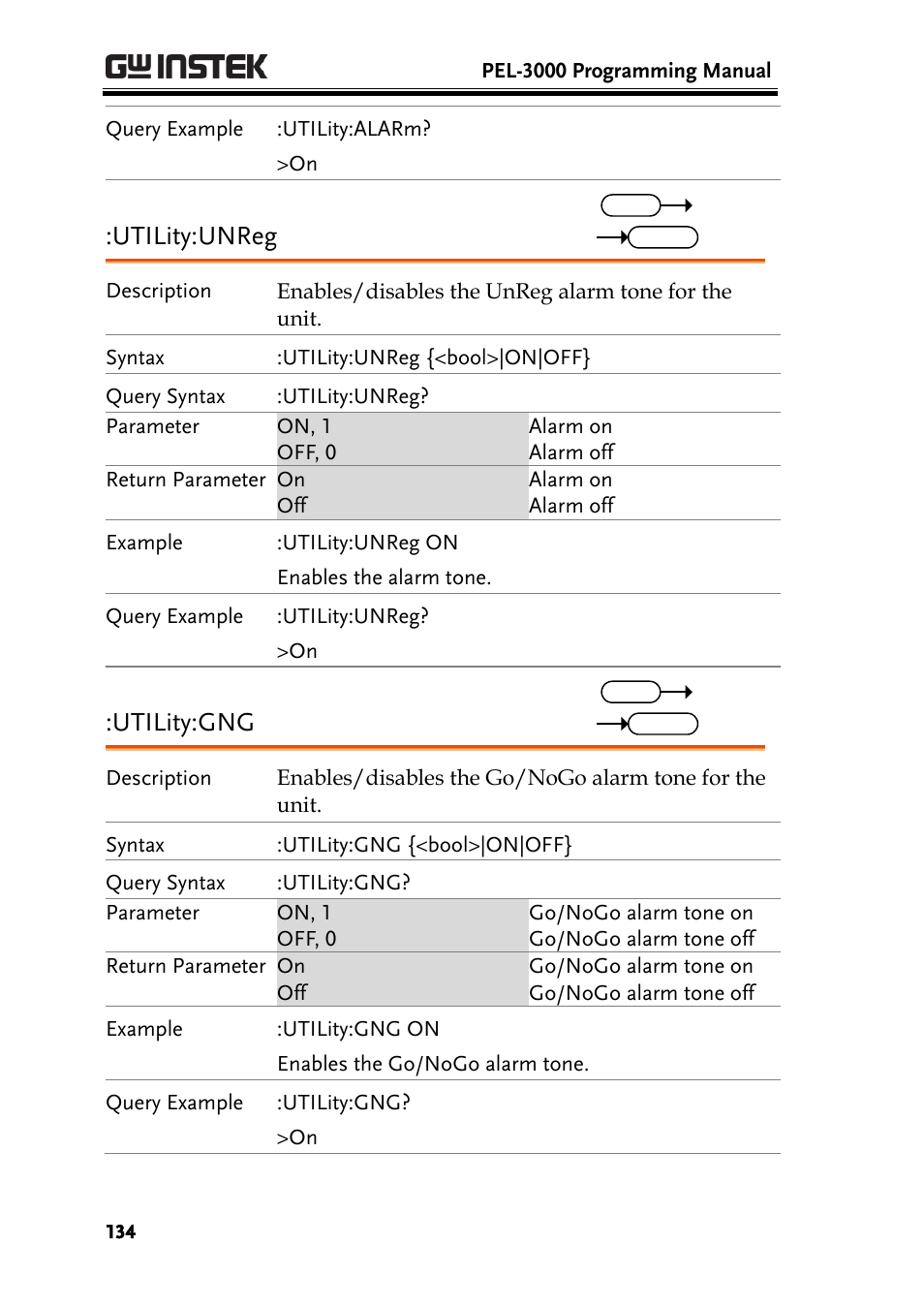 Utility:unreg, Utility:gng | GW Instek PEL-3000 Series Programming Manual User Manual | Page 136 / 174