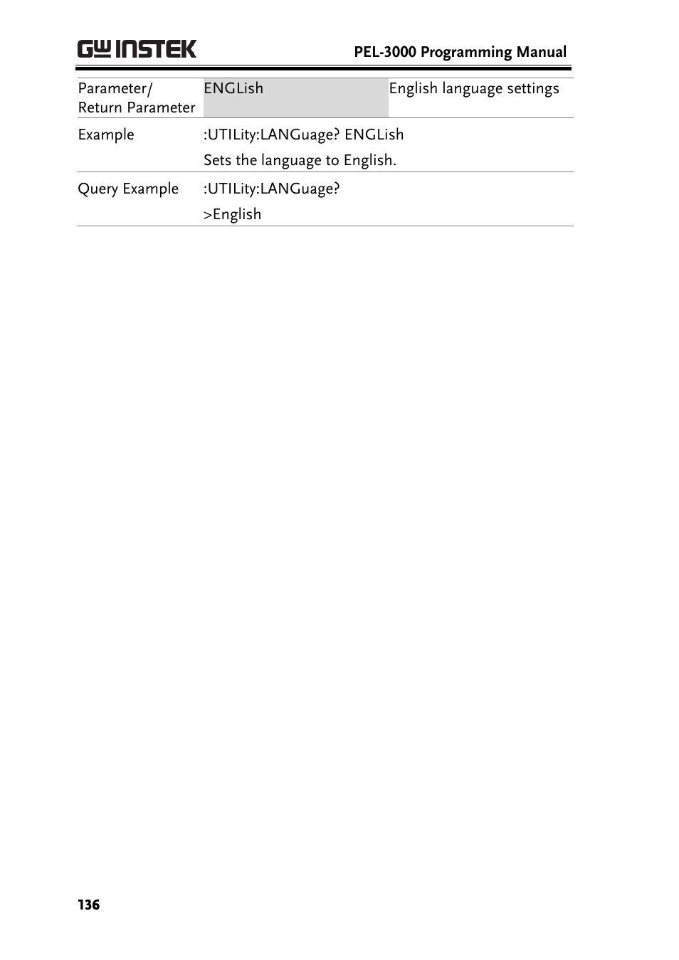 GW Instek PEL-3000 Series Programming Manual User Manual | Page 138 / 174