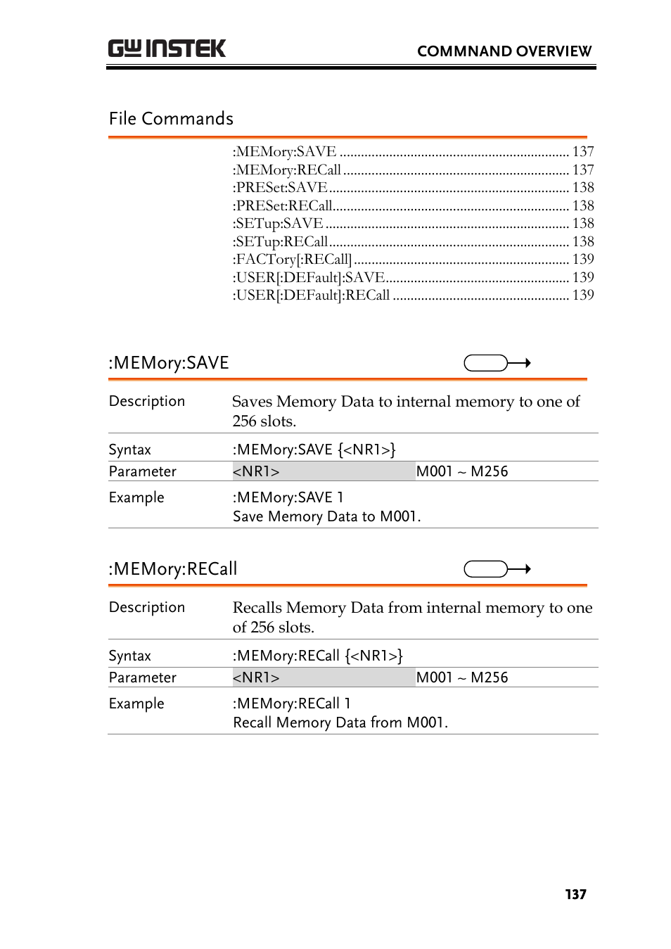 File commands | GW Instek PEL-3000 Series Programming Manual User Manual | Page 139 / 174