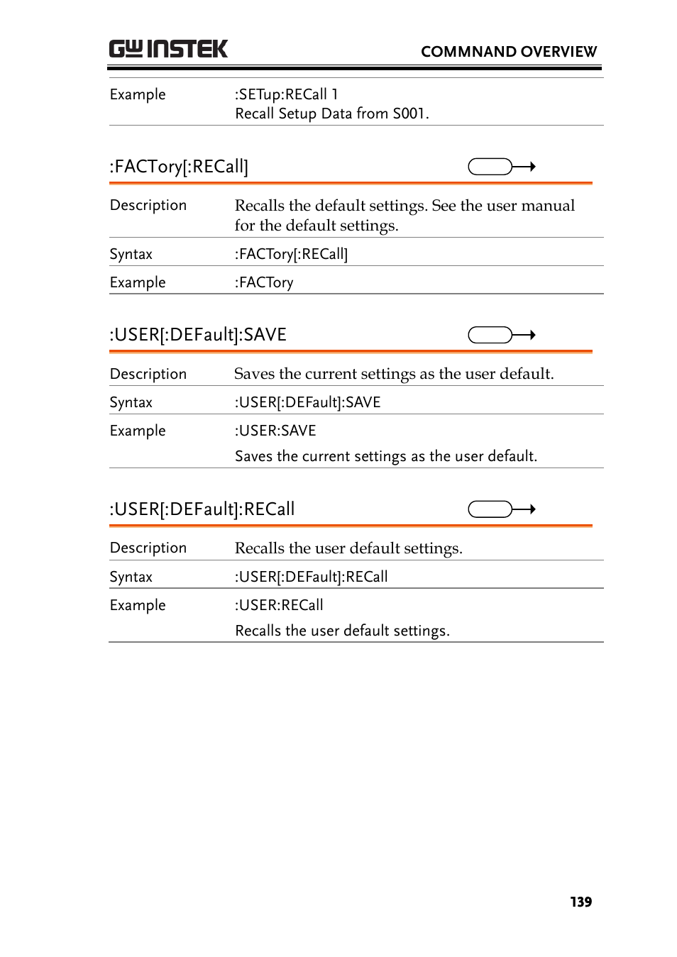 Factory[:recall, User[:default]:save, User[:default]:recall | GW Instek PEL-3000 Series Programming Manual User Manual | Page 141 / 174