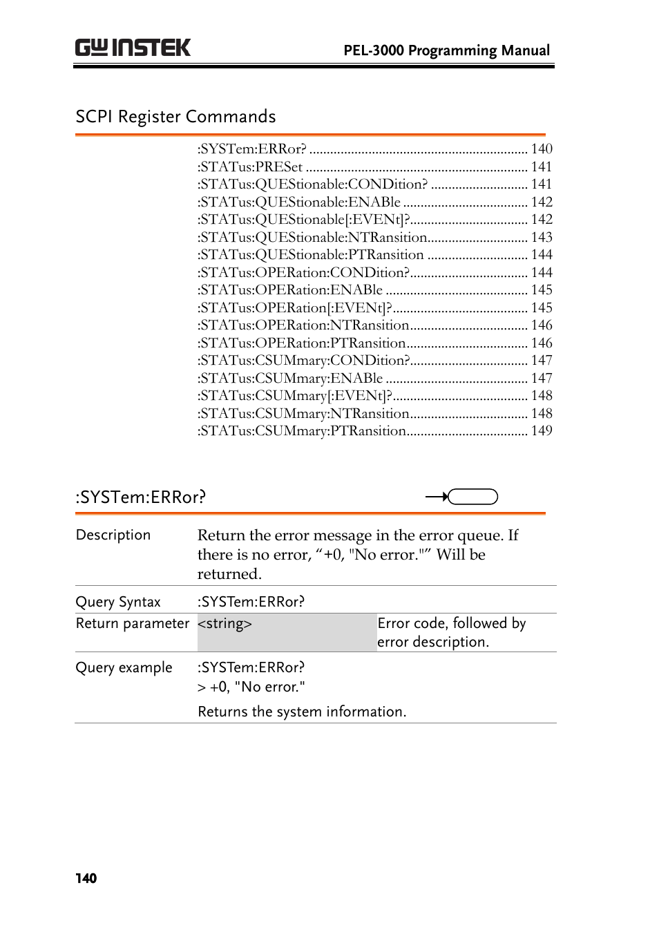 Scpi register commands, System:error | GW Instek PEL-3000 Series Programming Manual User Manual | Page 142 / 174