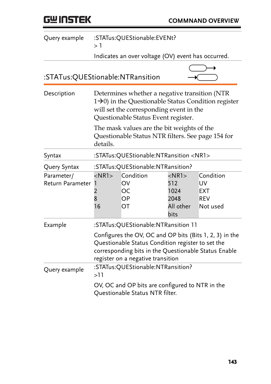 Status:questionable:ntransition | GW Instek PEL-3000 Series Programming Manual User Manual | Page 145 / 174