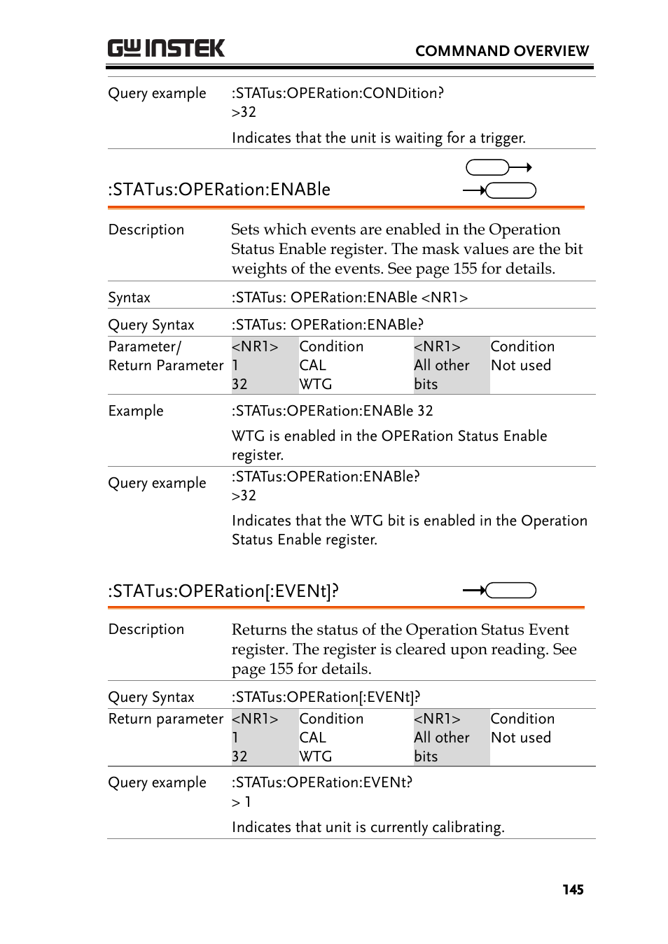 Status:operation:enable, Status:operation[:event | GW Instek PEL-3000 Series Programming Manual User Manual | Page 147 / 174