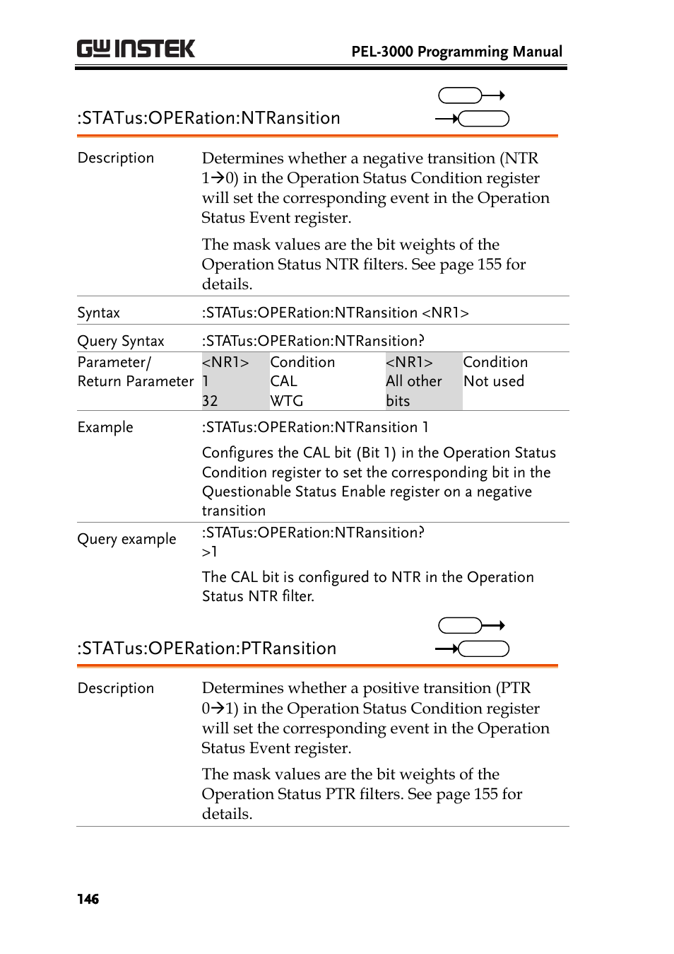 Status:operation:ntransition, Status:operation:ptransition | GW Instek PEL-3000 Series Programming Manual User Manual | Page 148 / 174