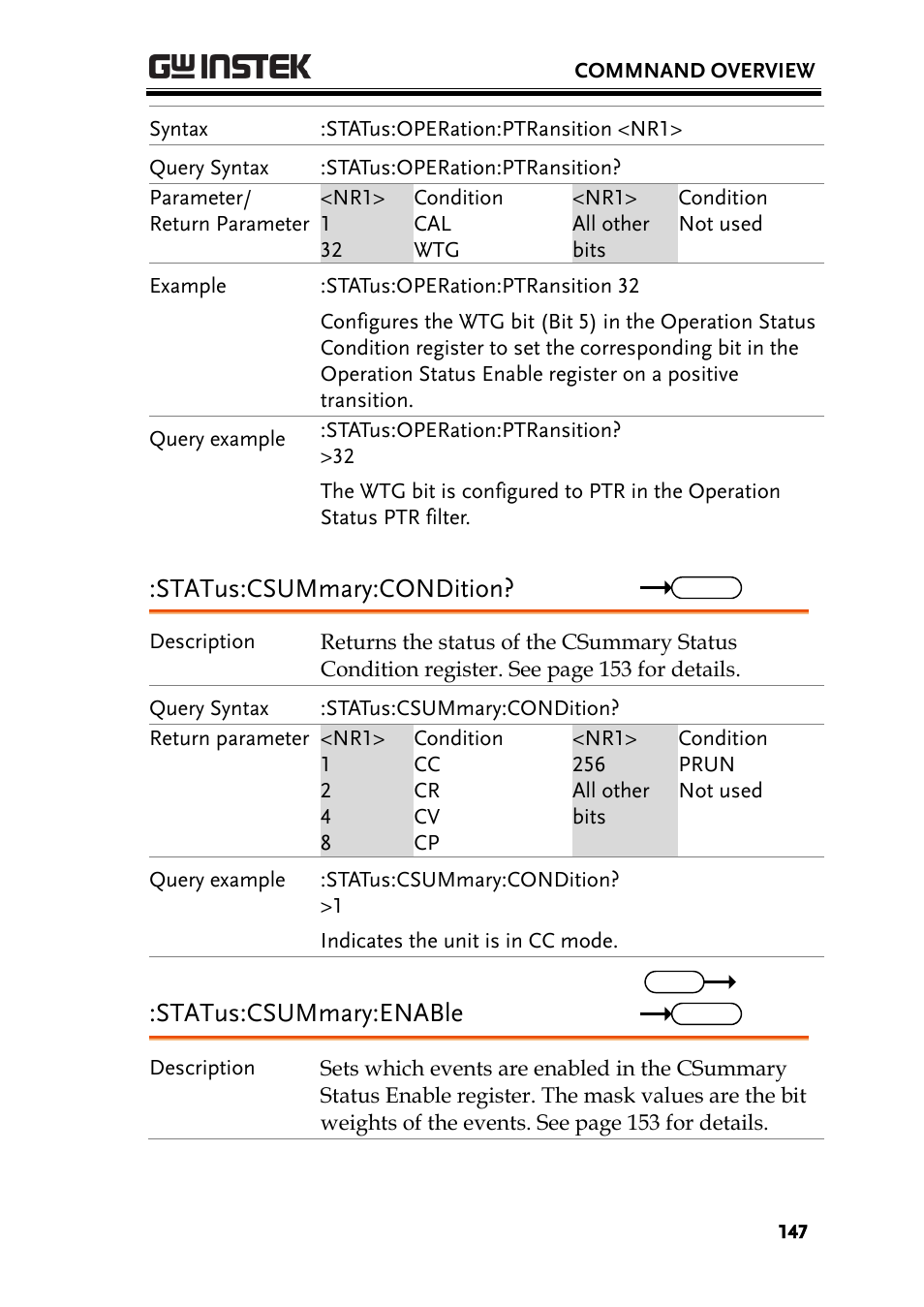 Status:csummary:condition, Status:csummary:enable | GW Instek PEL-3000 Series Programming Manual User Manual | Page 149 / 174