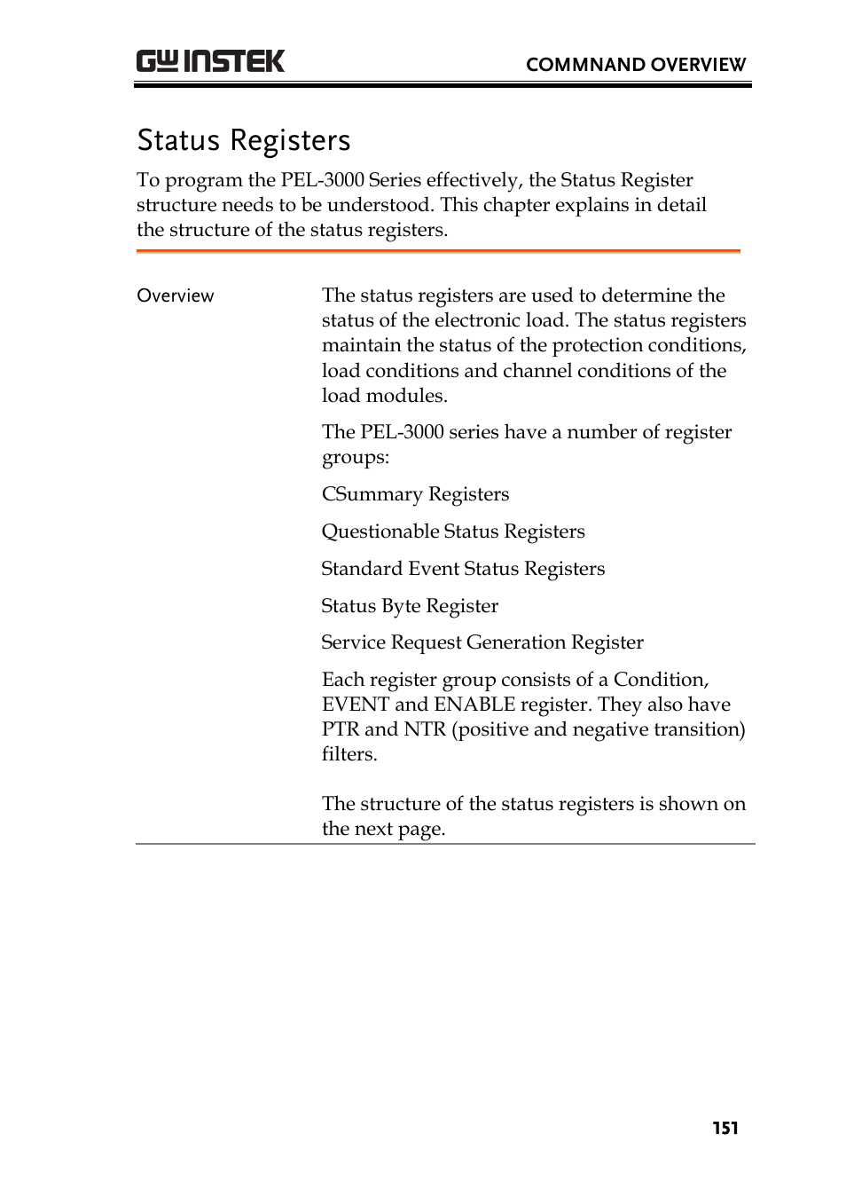 Status registers | GW Instek PEL-3000 Series Programming Manual User Manual | Page 153 / 174