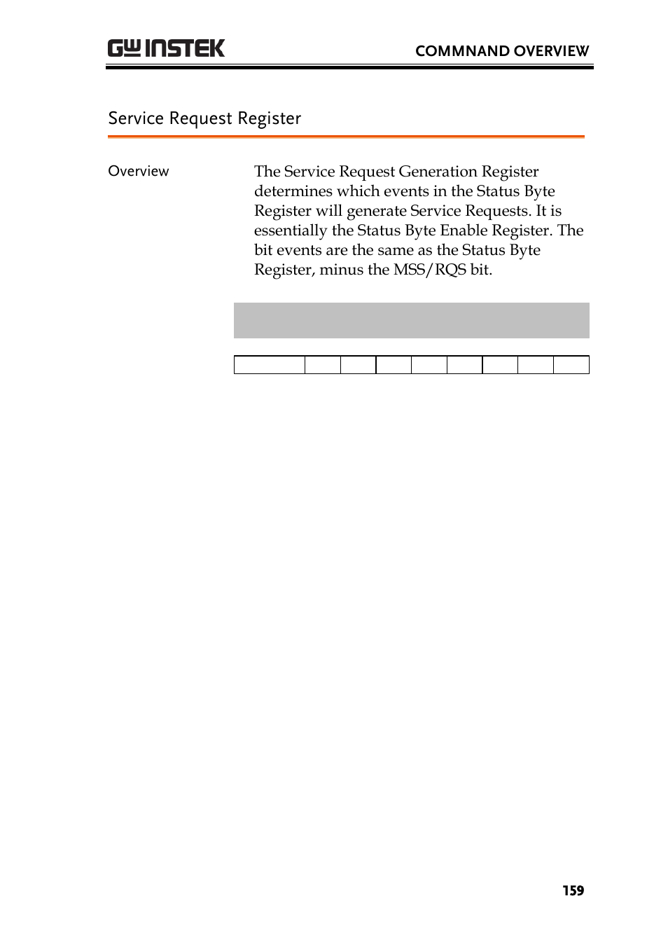 Service request register, Commnand overview | GW Instek PEL-3000 Series Programming Manual User Manual | Page 161 / 174