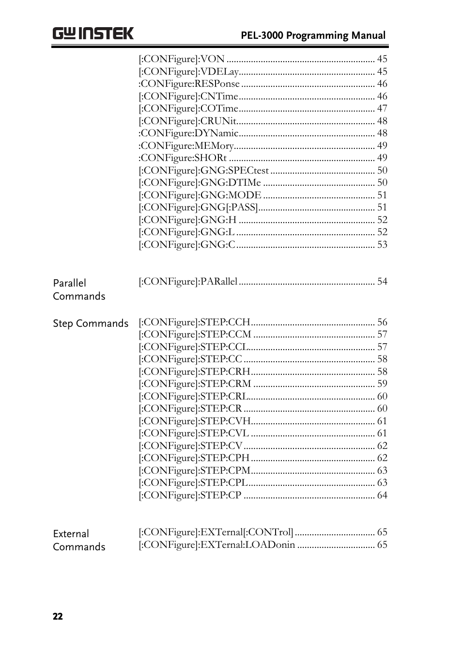GW Instek PEL-3000 Series Programming Manual User Manual | Page 24 / 174