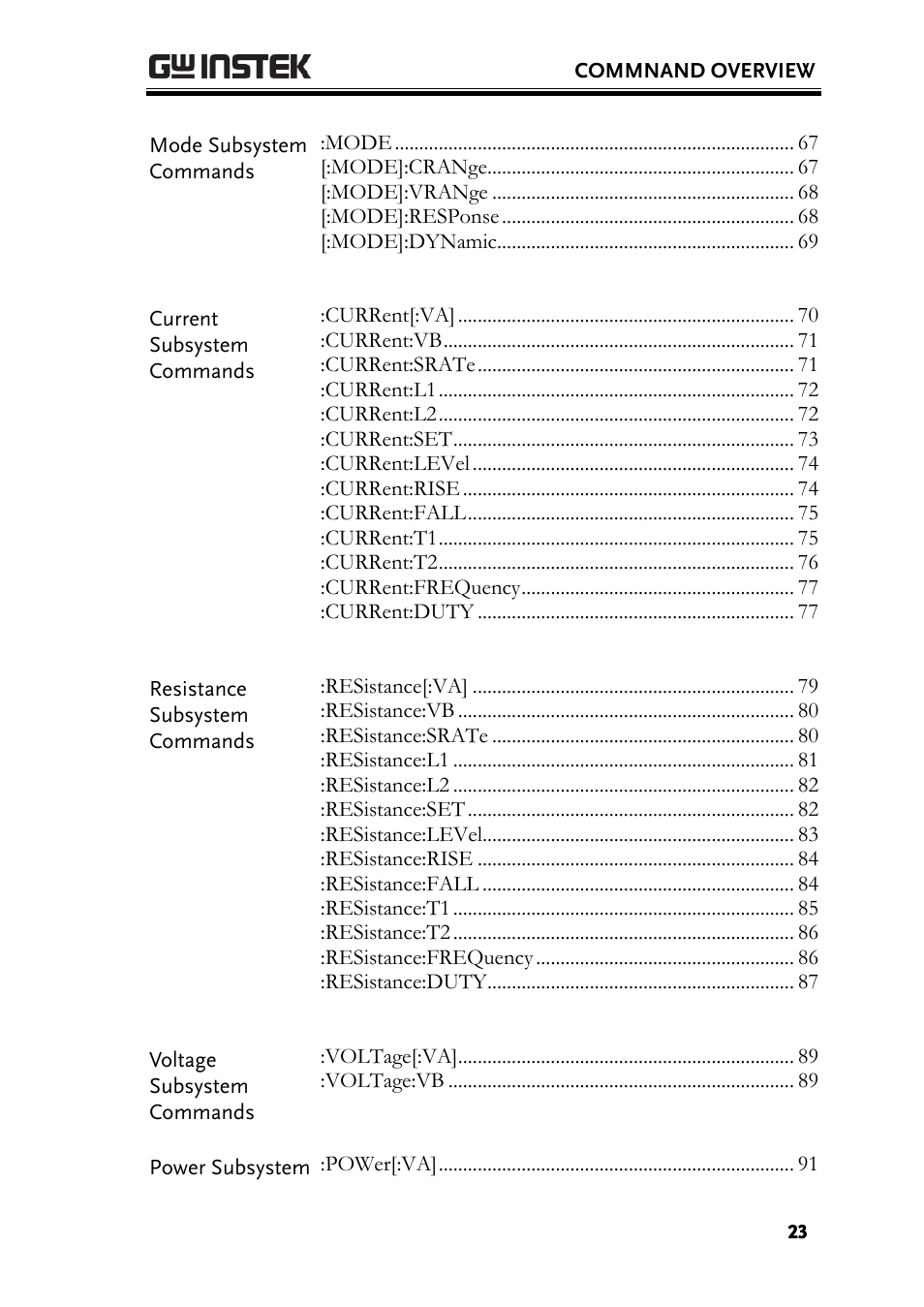 GW Instek PEL-3000 Series Programming Manual User Manual | Page 25 / 174