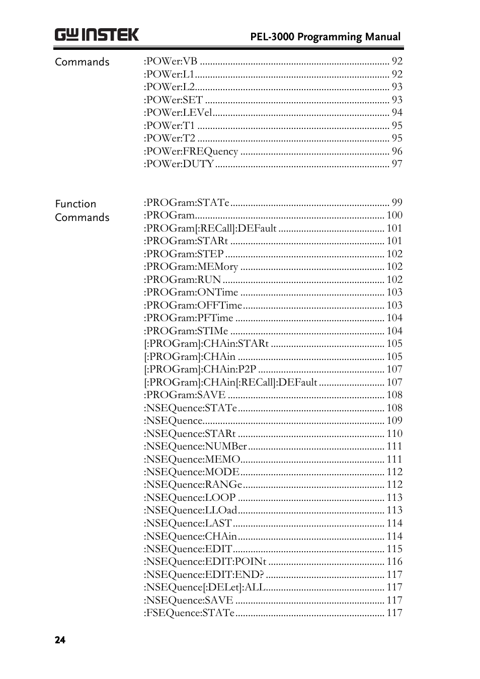 GW Instek PEL-3000 Series Programming Manual User Manual | Page 26 / 174