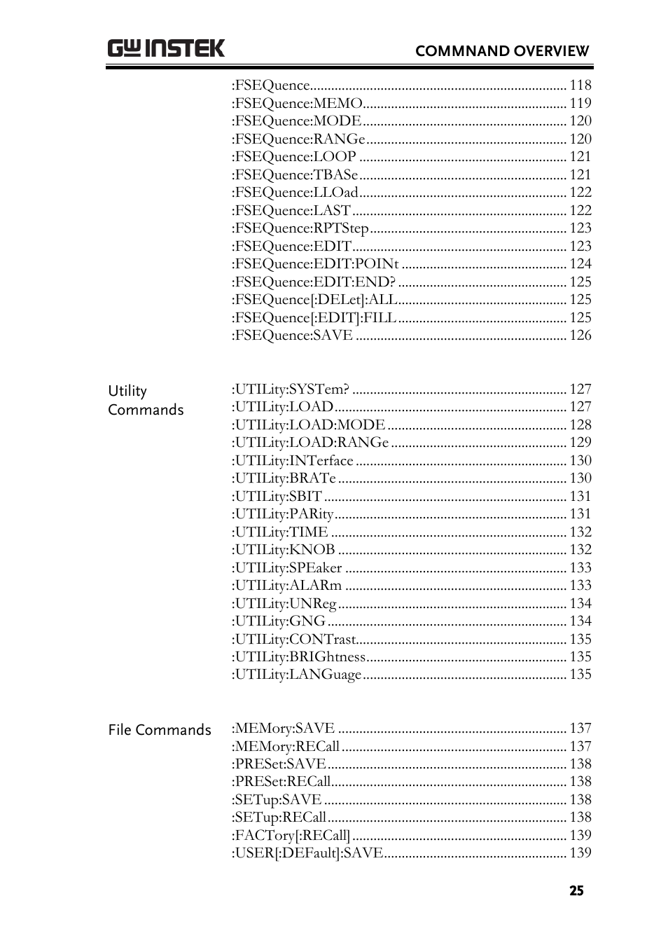 GW Instek PEL-3000 Series Programming Manual User Manual | Page 27 / 174