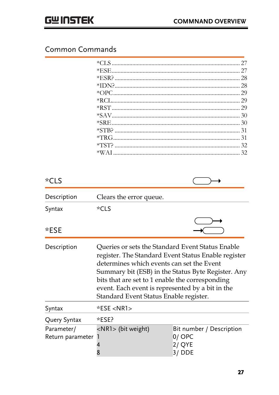 Common commands | GW Instek PEL-3000 Series Programming Manual User Manual | Page 29 / 174