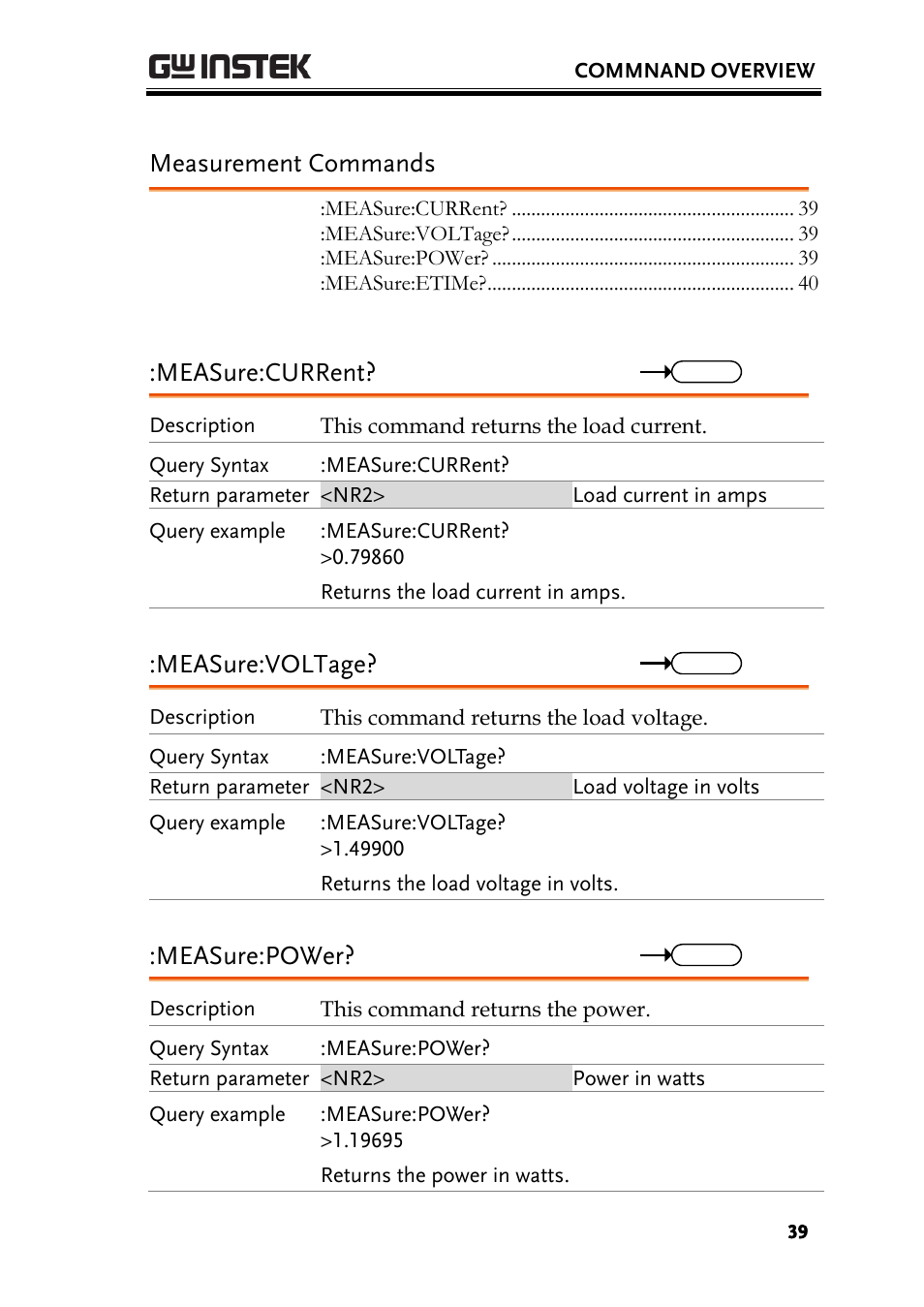 Measurement commands, Measure:current, Measure:voltage | Measure:power | GW Instek PEL-3000 Series Programming Manual User Manual | Page 41 / 174