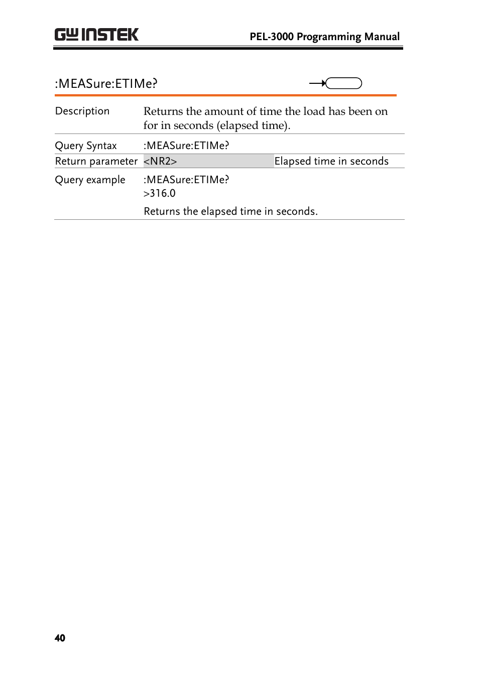 Measure:etime | GW Instek PEL-3000 Series Programming Manual User Manual | Page 42 / 174