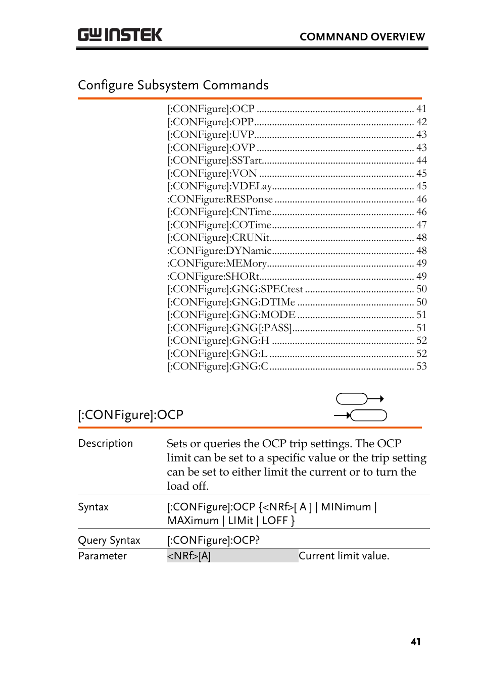 Configure subsystem commands, Configure]:ocp | GW Instek PEL-3000 Series Programming Manual User Manual | Page 43 / 174