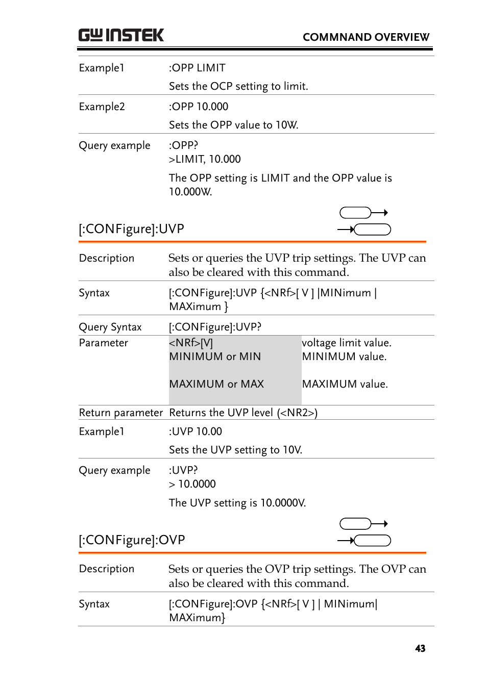 Configure]:uvp, Configure]:ovp | GW Instek PEL-3000 Series Programming Manual User Manual | Page 45 / 174