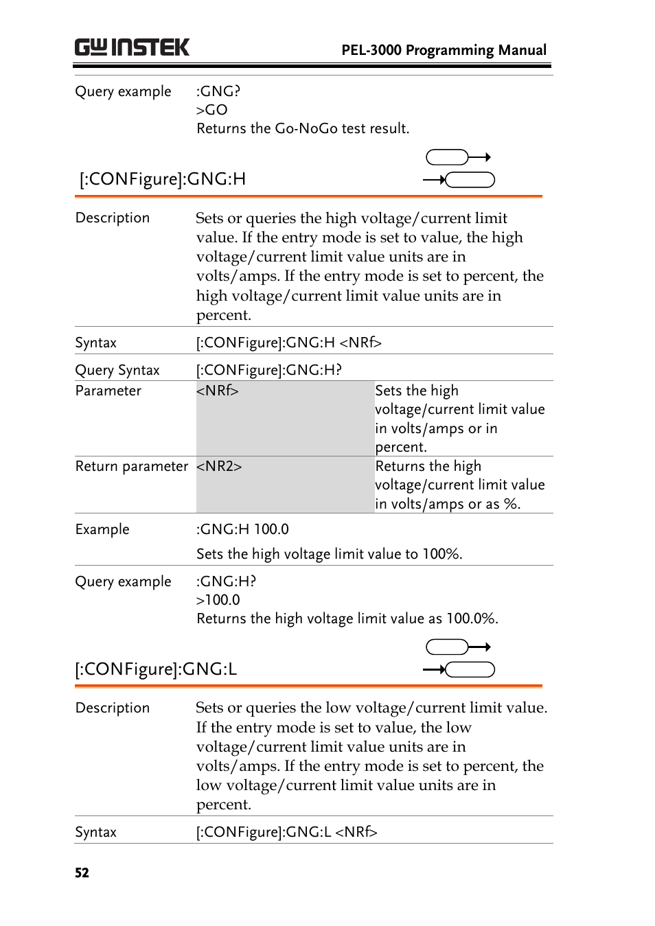 Configure]:gng:h, Configure]:gng:l | GW Instek PEL-3000 Series Programming Manual User Manual | Page 54 / 174