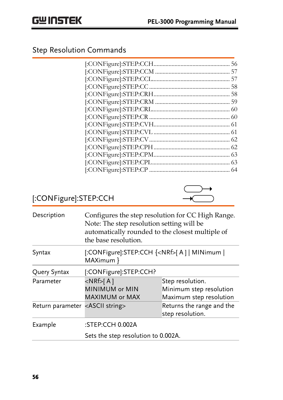 Step resolution commands, Configure]:step:cch | GW Instek PEL-3000 Series Programming Manual User Manual | Page 58 / 174