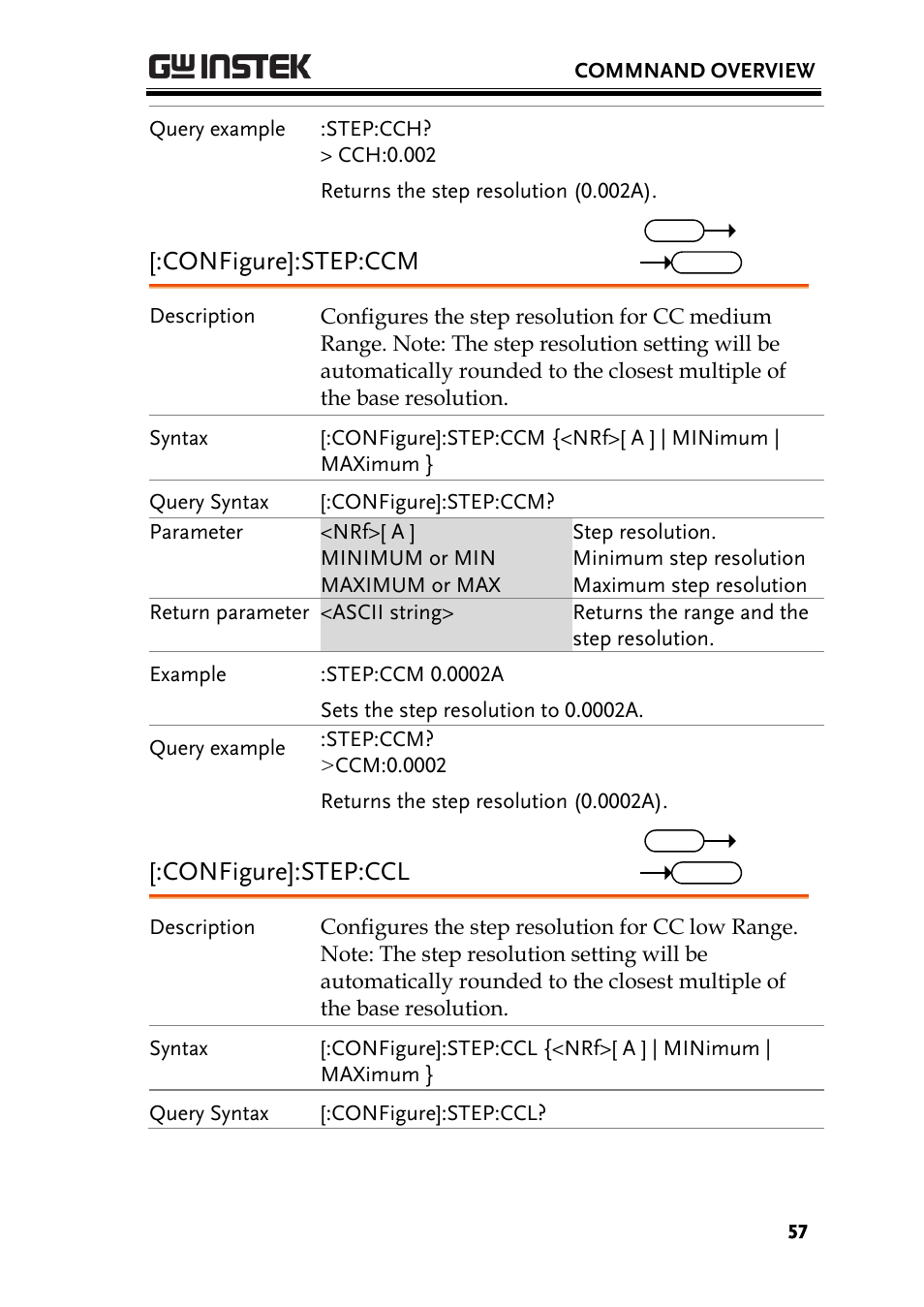Configure]:step:ccm, Configure]:step:ccl | GW Instek PEL-3000 Series Programming Manual User Manual | Page 59 / 174
