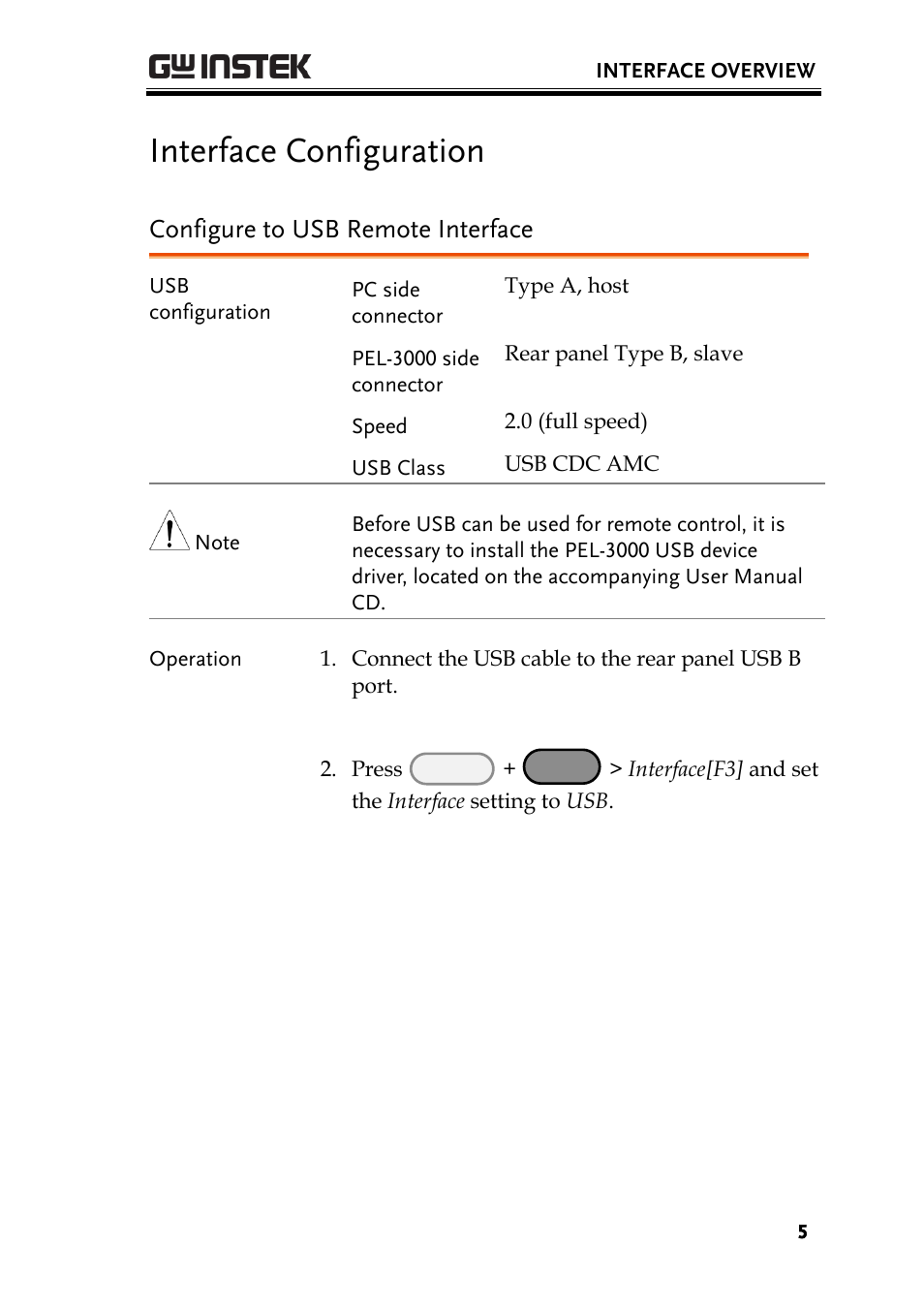 Interface configuration, Configure to usb remote interface | GW Instek PEL-3000 Series Programming Manual User Manual | Page 7 / 174