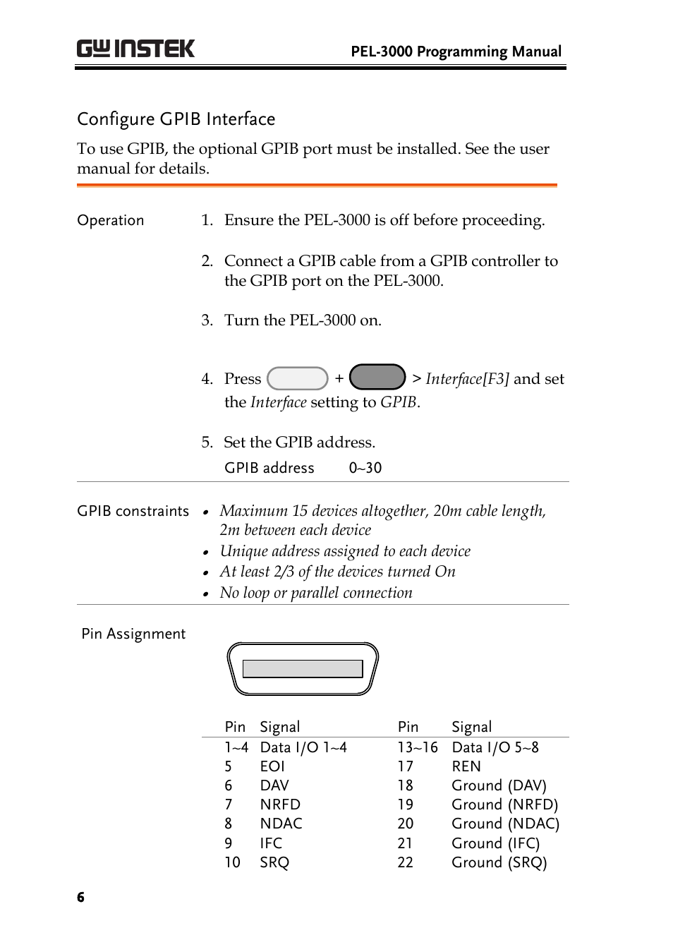 Configure gpib interface | GW Instek PEL-3000 Series Programming Manual User Manual | Page 8 / 174