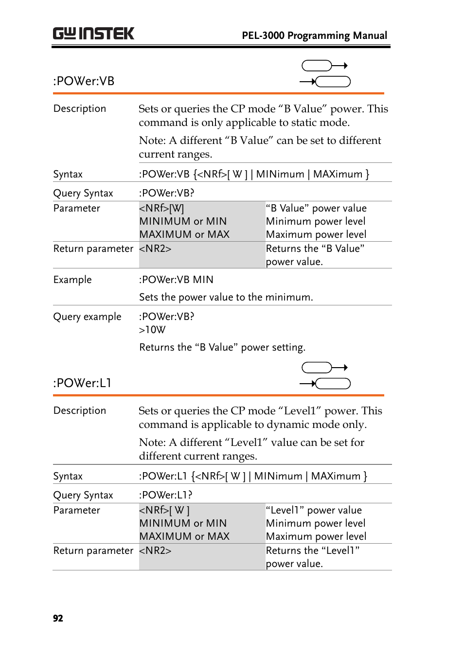 Power:vb, Power:l1 | GW Instek PEL-3000 Series Programming Manual User Manual | Page 94 / 174
