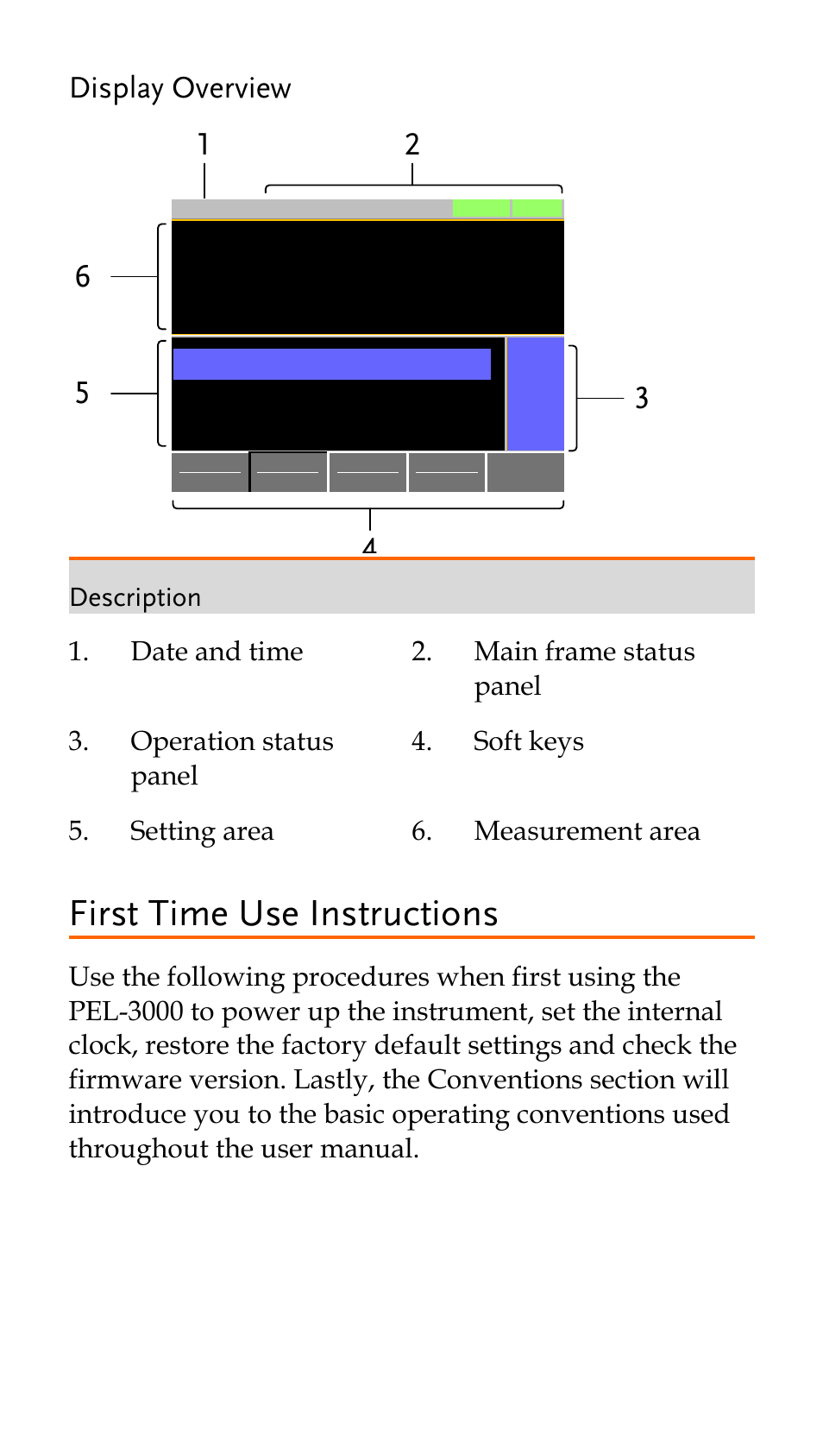 Display overview, First time use instructions | GW Instek PEL-3000 Series Quick Start Guide User Manual | Page 11 / 21