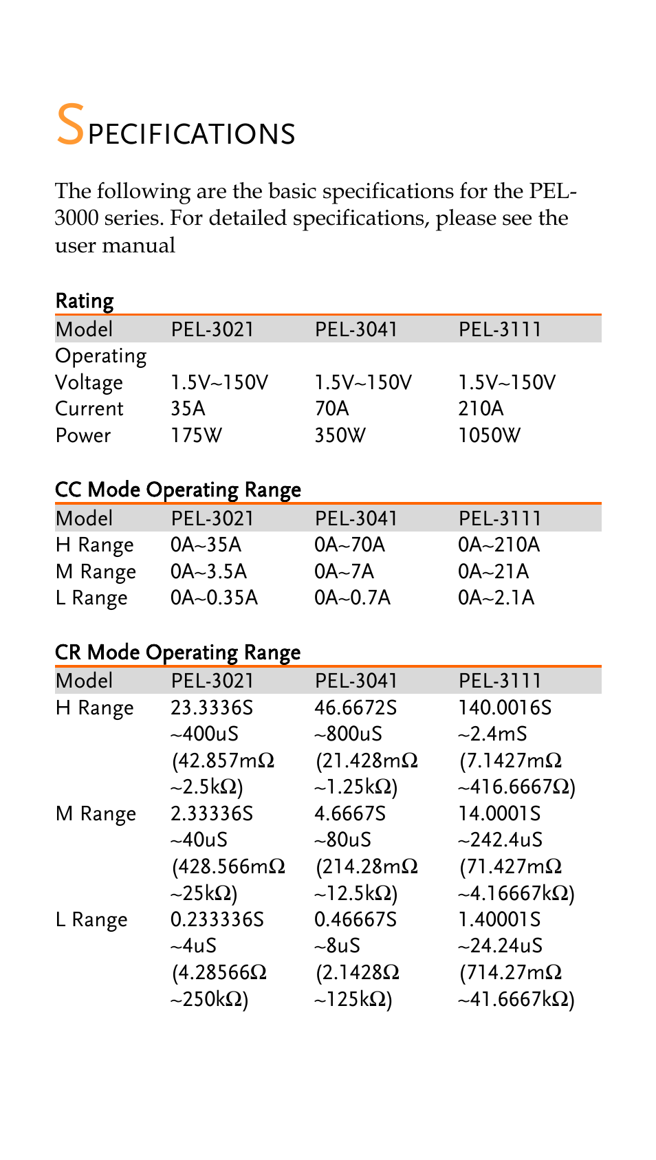 Specifications, Rating, Cc mode operating range | Cr mode operating range, Pecifications | GW Instek PEL-3000 Series Quick Start Guide User Manual | Page 18 / 21