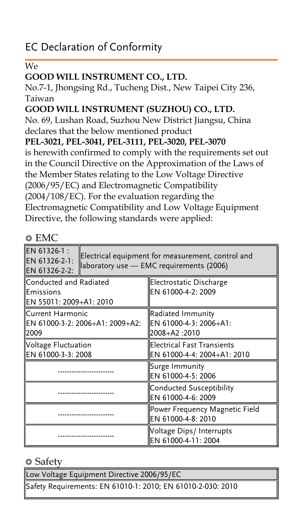 Ec declaration of conformity | GW Instek PEL-3000 Series Quick Start Guide User Manual | Page 20 / 21