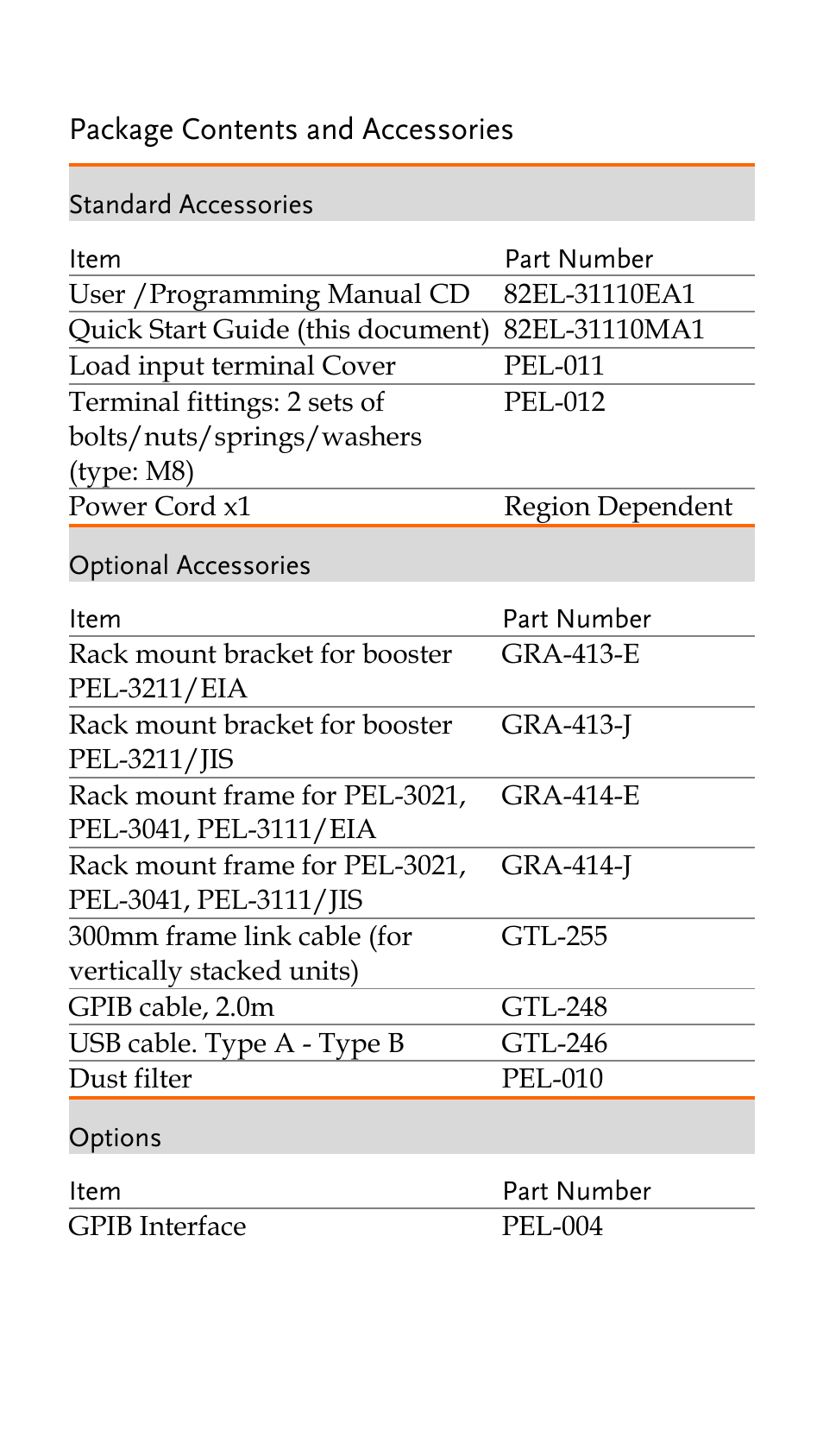 Package contents and accessories | GW Instek PEL-3000 Series Quick Start Guide User Manual | Page 7 / 21