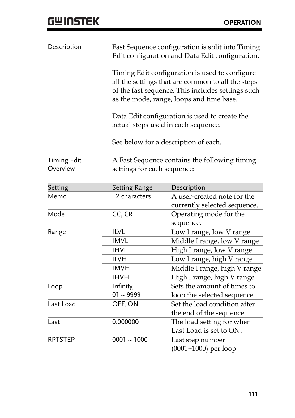 GW Instek PEL-3000 Series User Manual User Manual | Page 113 / 215