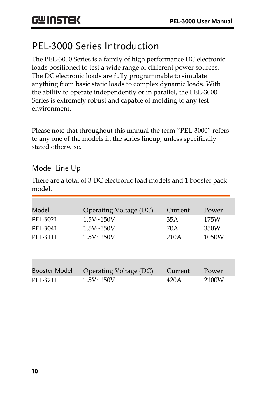 Pel-3000 series introduction, Model line up | GW Instek PEL-3000 Series User Manual User Manual | Page 12 / 215