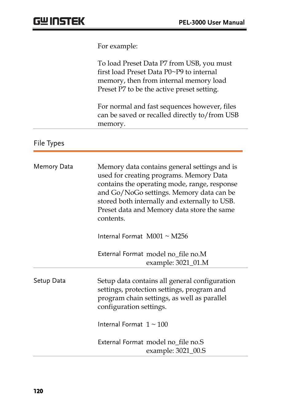 GW Instek PEL-3000 Series User Manual User Manual | Page 122 / 215