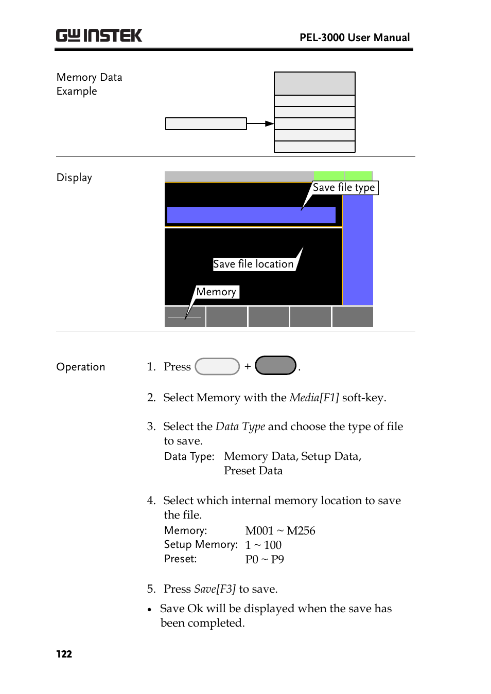 GW Instek PEL-3000 Series User Manual User Manual | Page 124 / 215