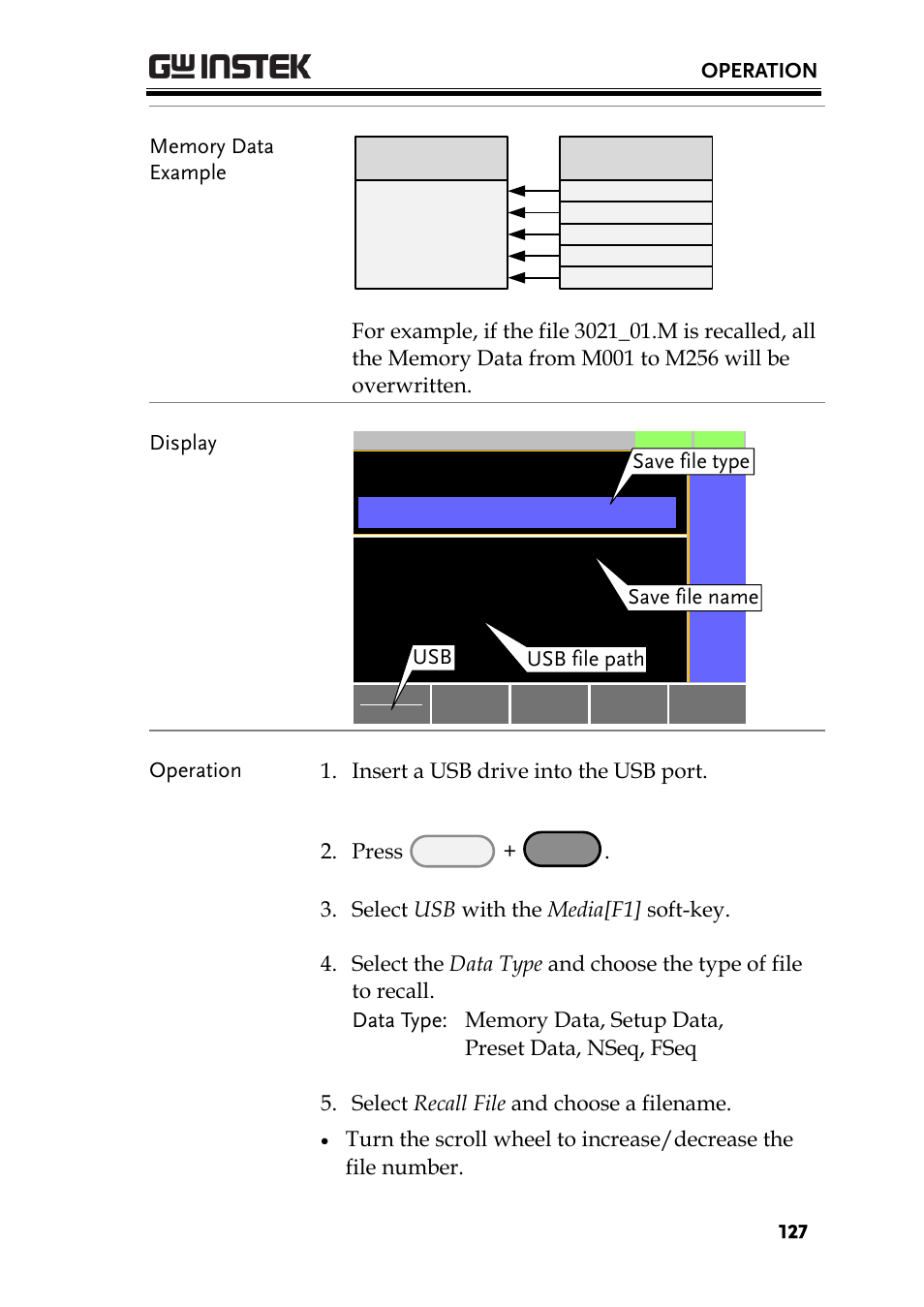 GW Instek PEL-3000 Series User Manual User Manual | Page 129 / 215