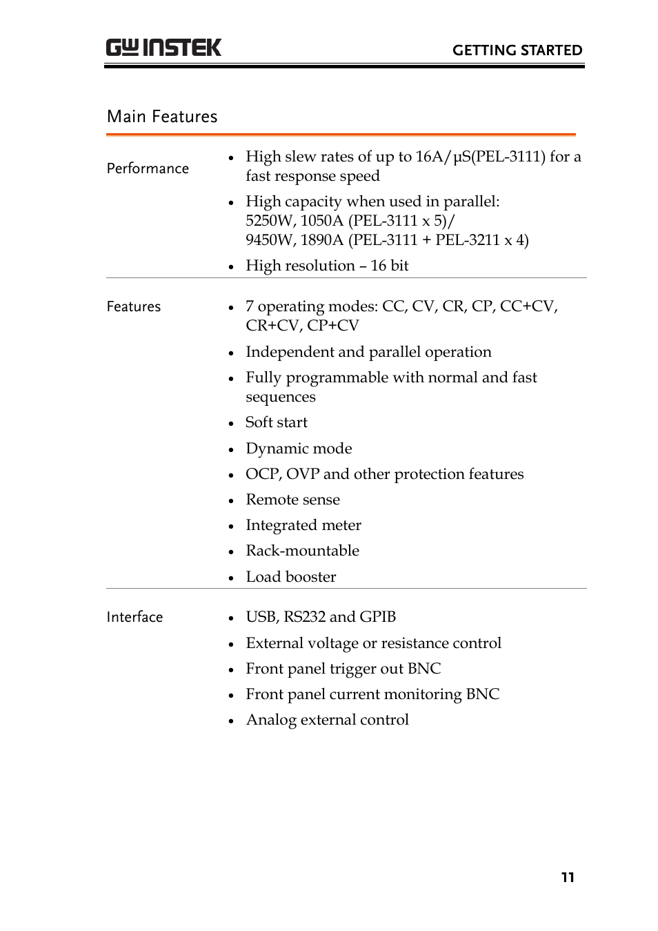 Main features | GW Instek PEL-3000 Series User Manual User Manual | Page 13 / 215