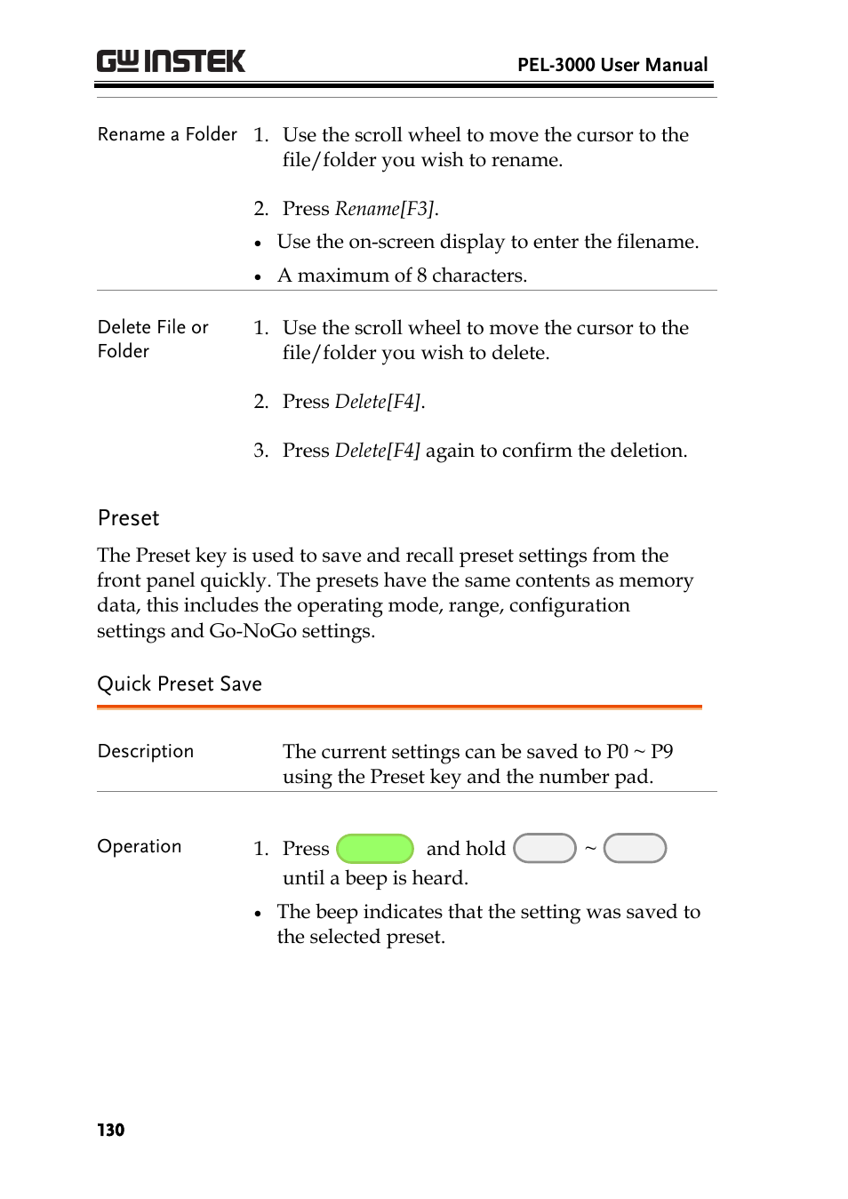 Preset | GW Instek PEL-3000 Series User Manual User Manual | Page 132 / 215