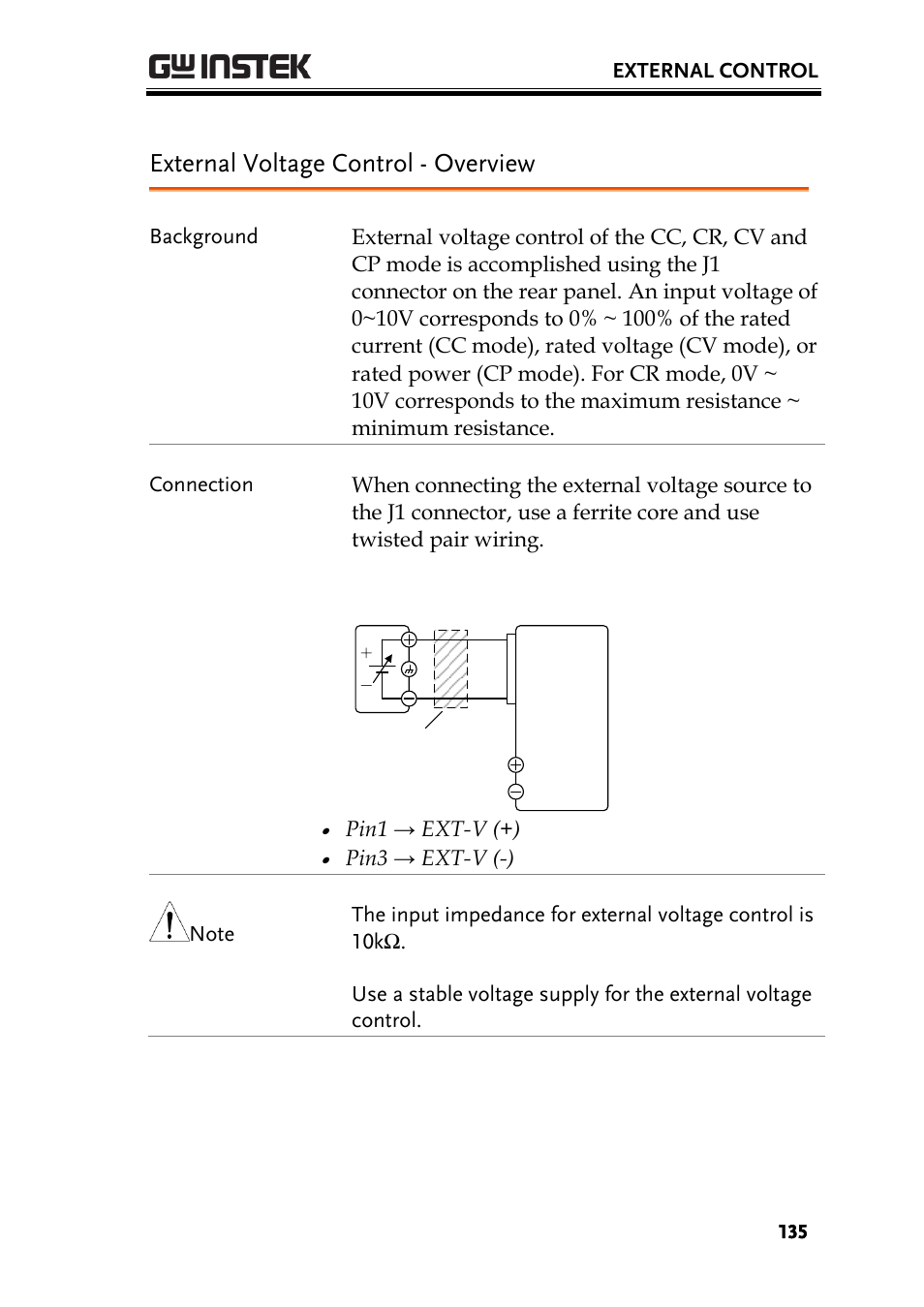 External voltage control - overview | GW Instek PEL-3000 Series User Manual User Manual | Page 137 / 215
