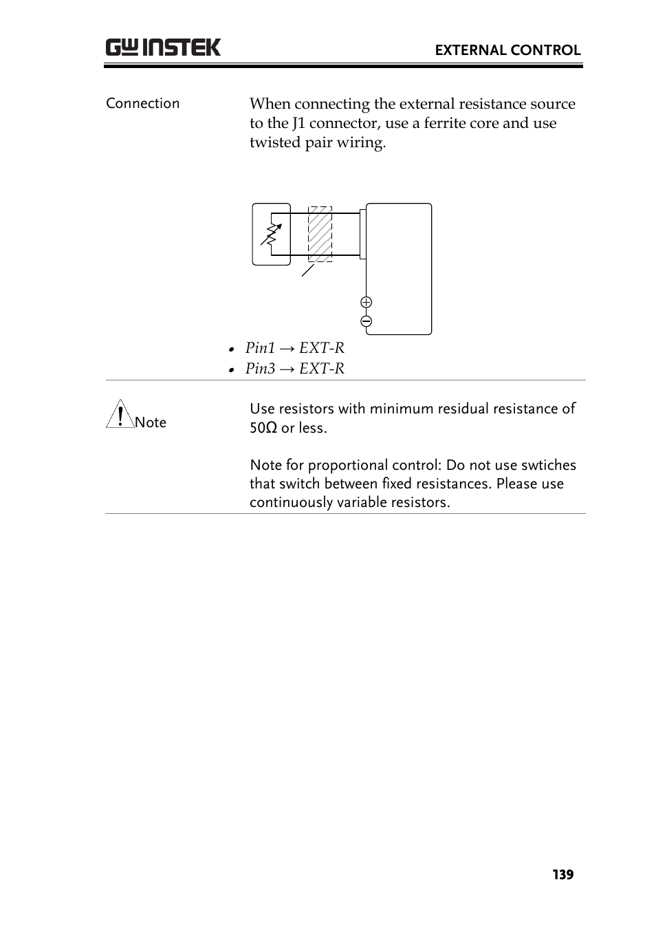 GW Instek PEL-3000 Series User Manual User Manual | Page 141 / 215