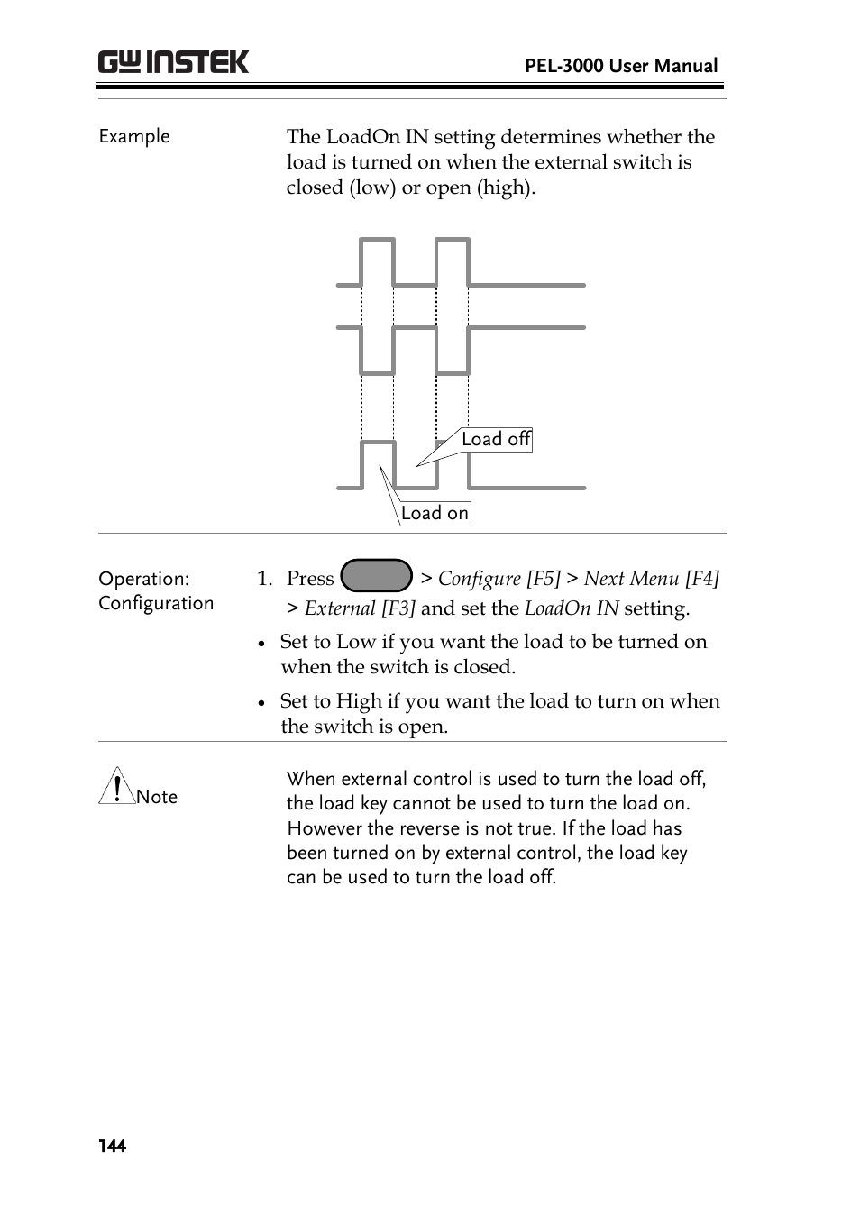 GW Instek PEL-3000 Series User Manual User Manual | Page 146 / 215