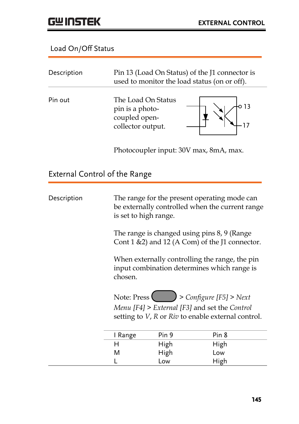 External control of the range | GW Instek PEL-3000 Series User Manual User Manual | Page 147 / 215