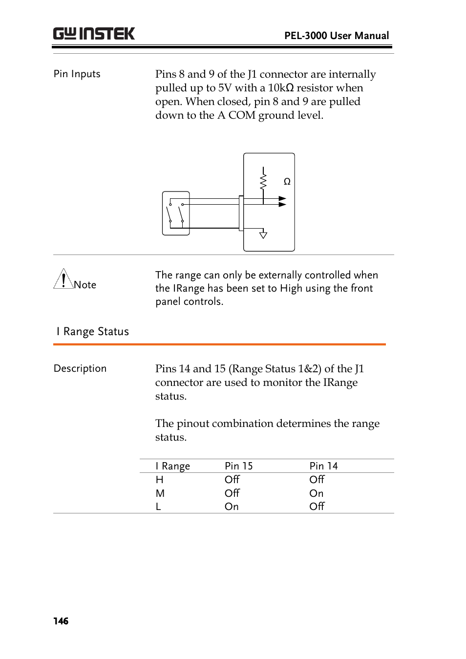 GW Instek PEL-3000 Series User Manual User Manual | Page 148 / 215