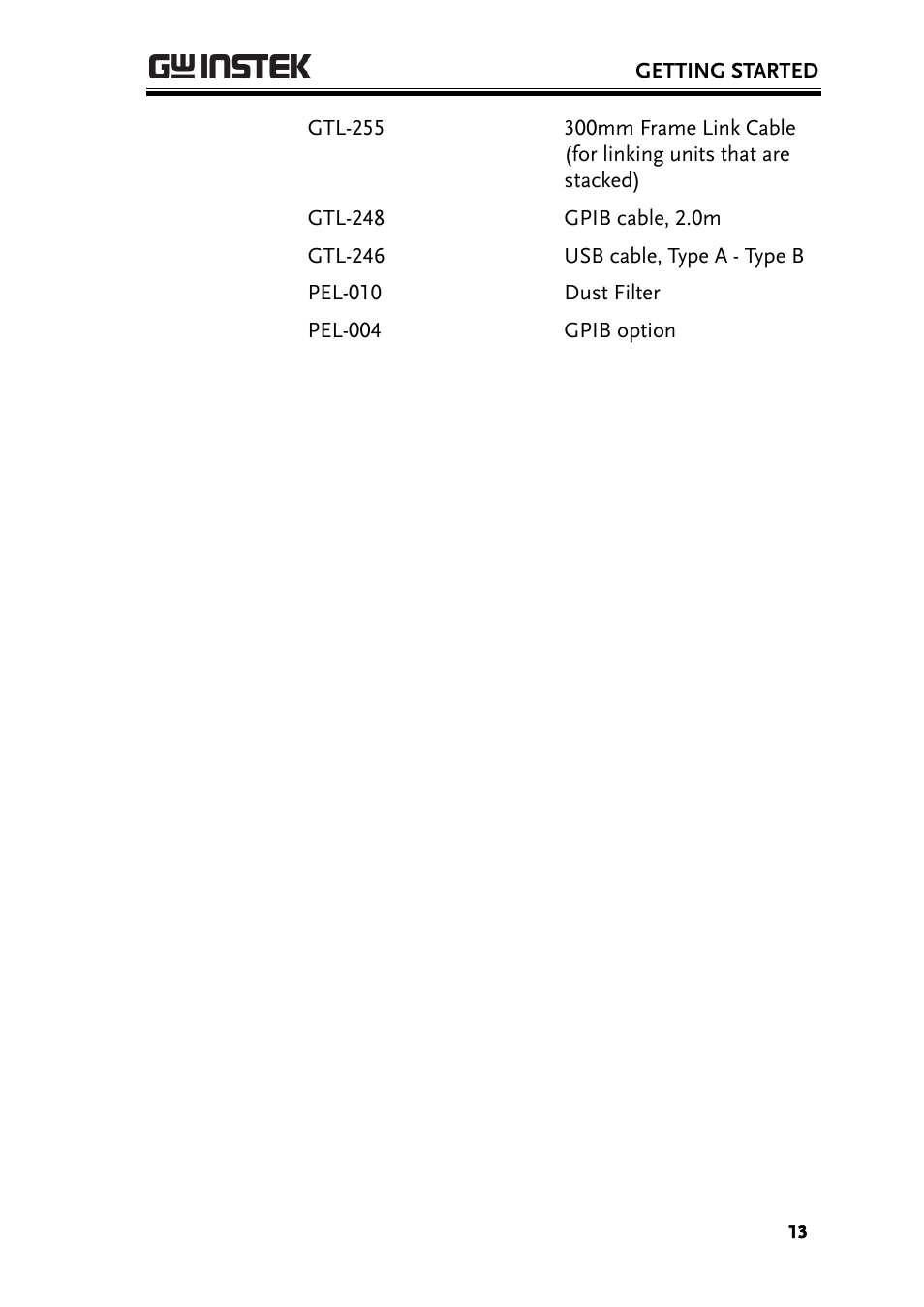 GW Instek PEL-3000 Series User Manual User Manual | Page 15 / 215