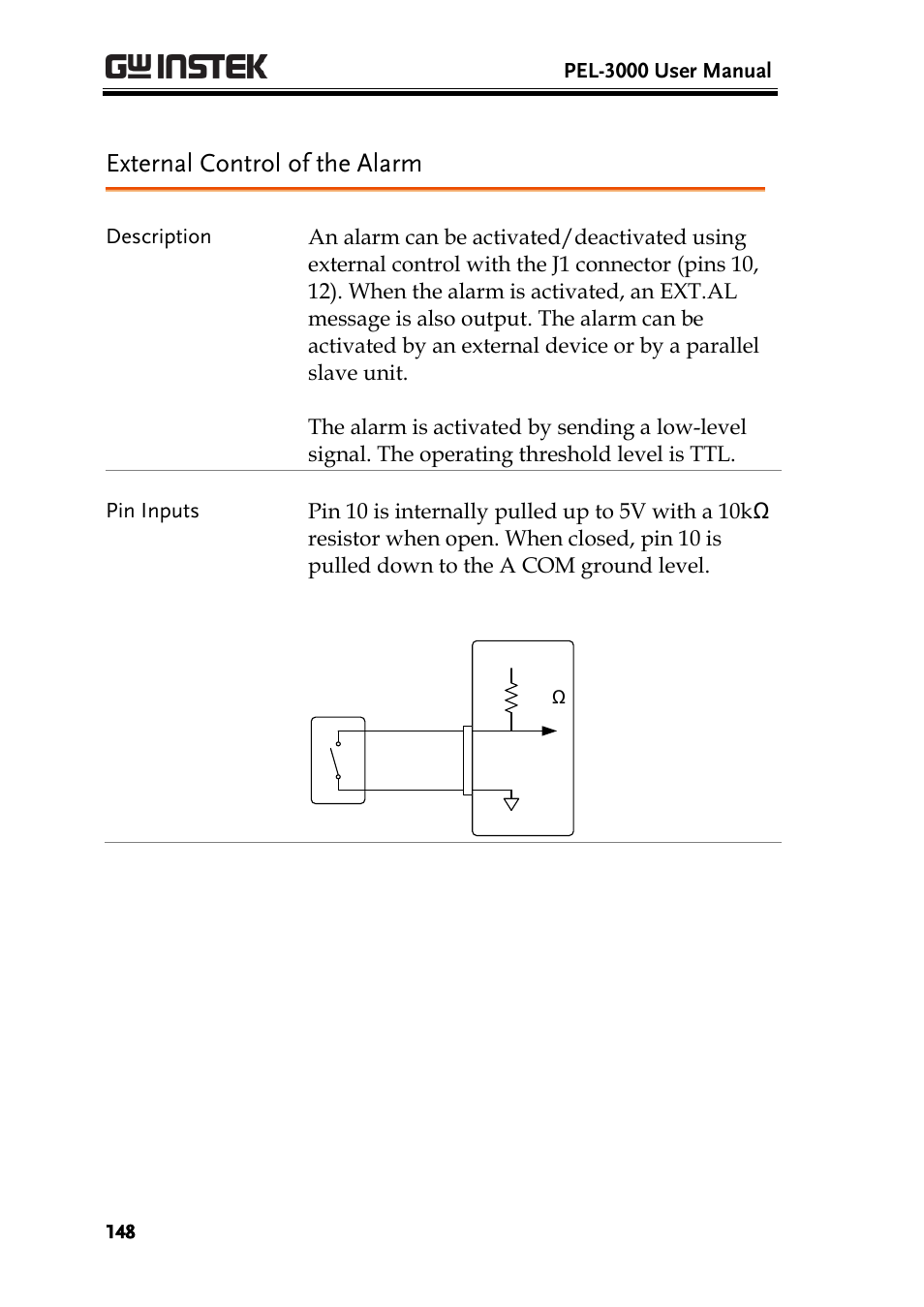 External control of the alarm | GW Instek PEL-3000 Series User Manual User Manual | Page 150 / 215