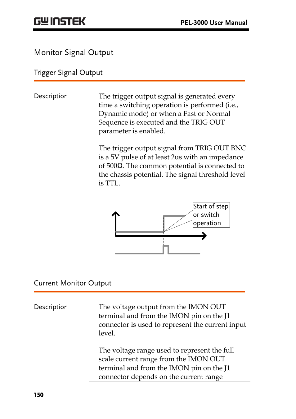 Monitor signal output | GW Instek PEL-3000 Series User Manual User Manual | Page 152 / 215