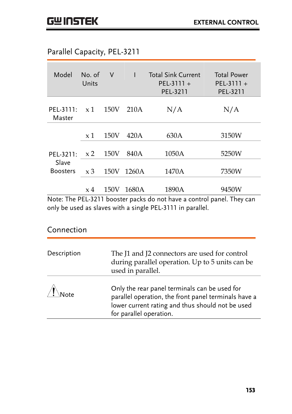 Parallel capacity, pel-3211, Connection | GW Instek PEL-3000 Series User Manual User Manual | Page 155 / 215