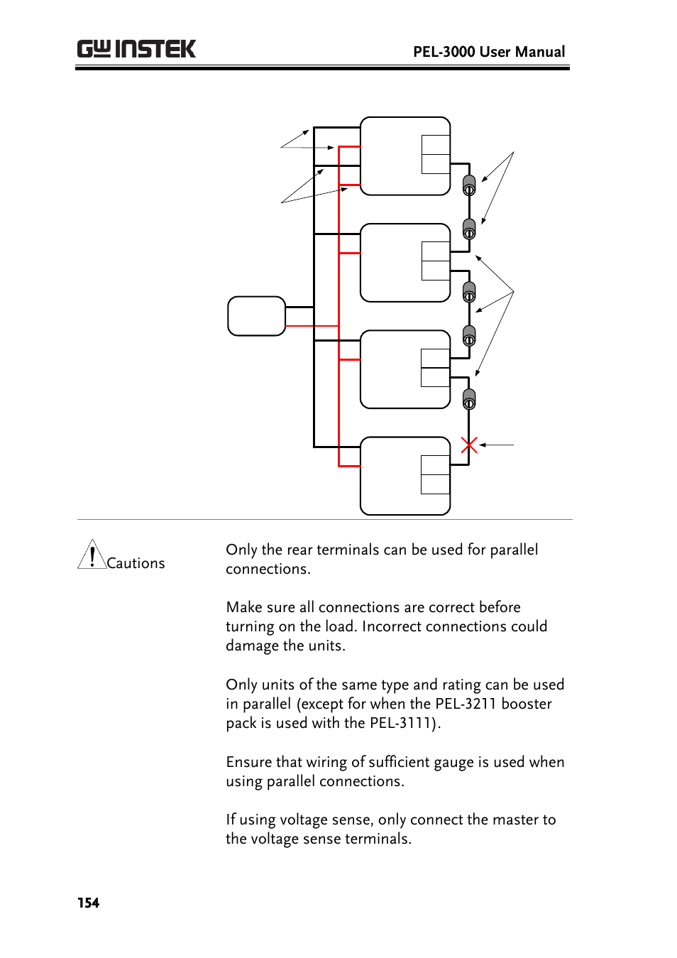 GW Instek PEL-3000 Series User Manual User Manual | Page 156 / 215