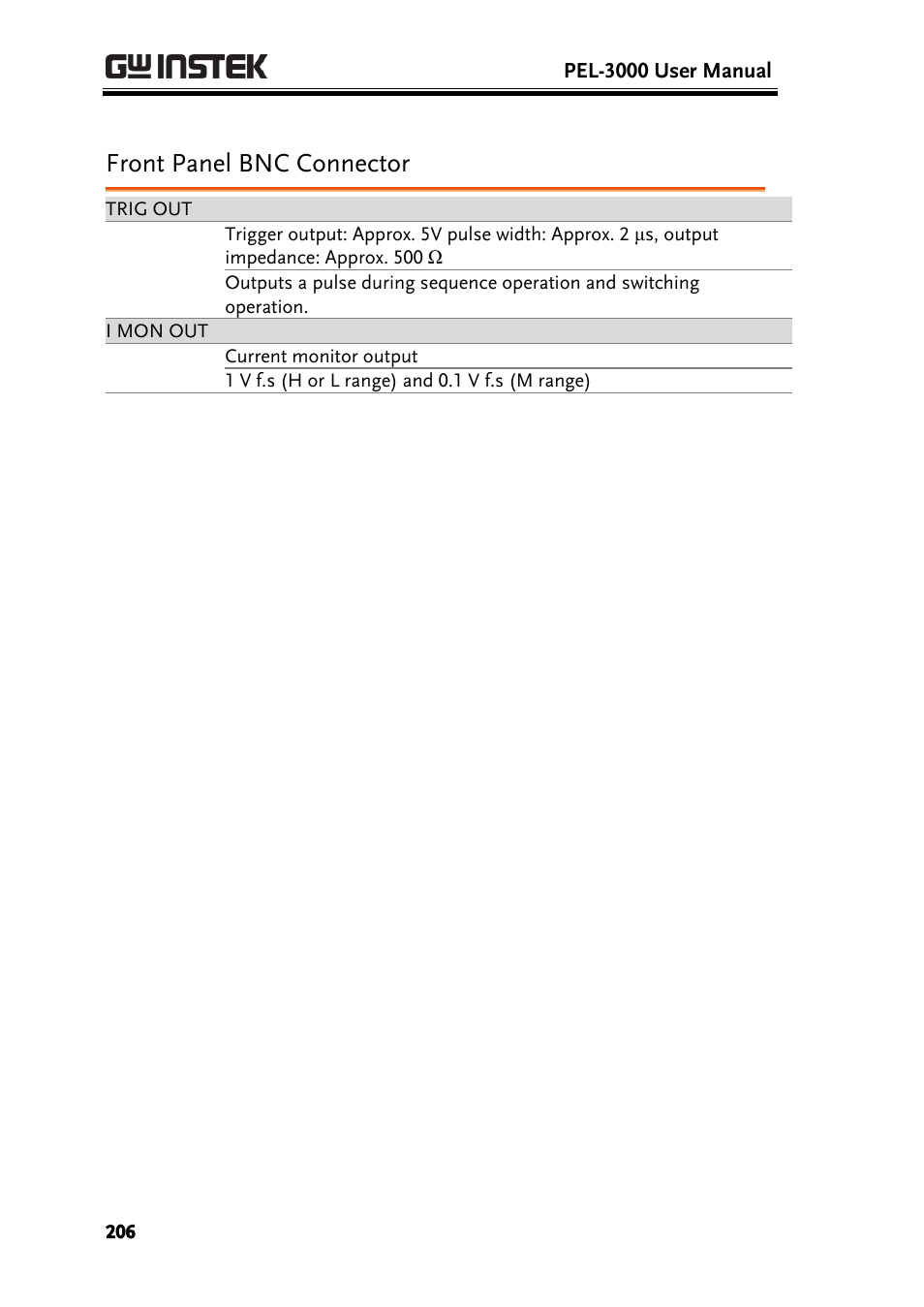 Front panel bnc connector | GW Instek PEL-3000 Series User Manual User Manual | Page 208 / 215